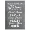 pCarson Personalized Mothers Day Gift Canvas Print My Greatest Blessings Call Me Mom