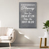 Phil Lue Personalized Mothers Day Gift Canvas Print My Greatest Blessings Call Me Mom