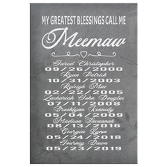 pKennedy Personalized Mothers Day Gift Canvas Print My Greatest Blessings Call Me Mom