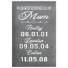 Raymond B Personalized Mothers Day Gift Canvas Print My Greatest Blessings Call Me Mom
