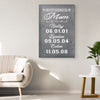 Raymond B Personalized Mothers Day Gift Canvas Print My Greatest Blessings Call Me Mom