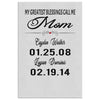 Rich S Personalized Mothers Day Gift Canvas Print My Greatest Blessings Call Me Mom