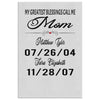 Richard G Personalized Mothers Day Gift Canvas Print My Greatest Blessings Call Me Mom 2 Names