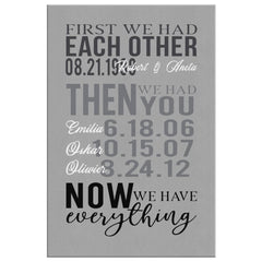 Robert Z Personalized Canvas Print First We Had Each Other