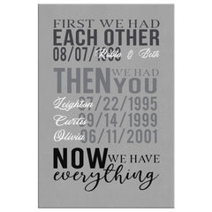 Robin F Personalized Family Names Canvas First We Had Each Other Then We Had You