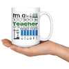 Science Teacher Like A Normal Teacher Except Much Cooler 15oz White Coffee Mugs