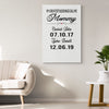 Stephen P Personalized Mothers Day Gift Canvas Print My Greatest Blessings Call Me Mom