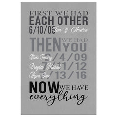 Tim M Personalized Family Names Canvas First We Had Each Other