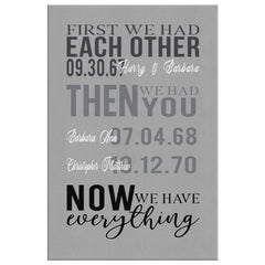 Tina Morris Personalized Family Names Canvas First We Had Each Other Then We Had You