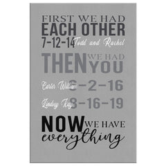 Todd H Custom Family Names Canvas First We Had Each Other Then We Had You