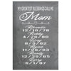 Wolfe Personalized Mothers Day Gift Canvas Print My Greatest Blessings Call Me Mom